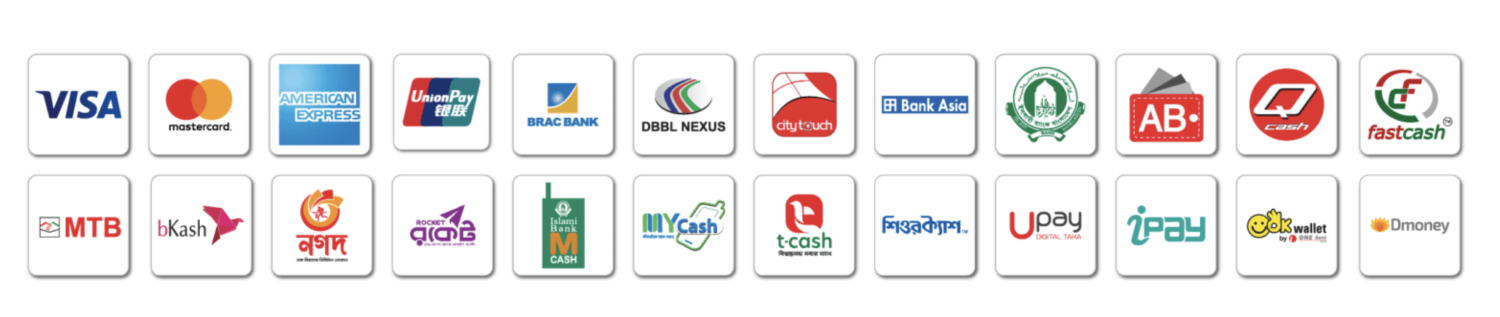 Payment method